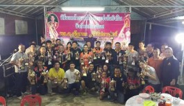 มทบ.27 จังหวัดร้อยเอ็ด มทบ.27 จังหวัดร้อยเอ็ด