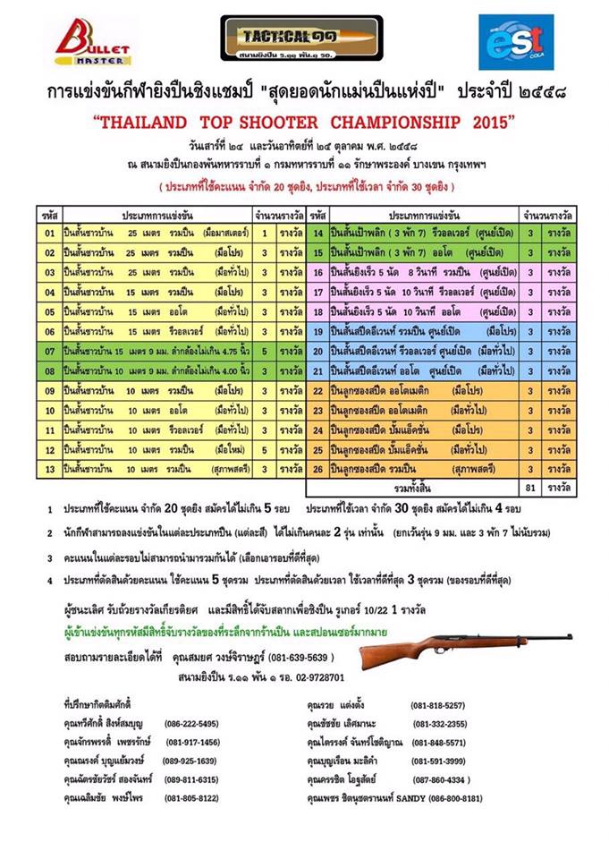 การแข่งขันกีฬายิงปืนชิงแชมป์ “สุดยอดนักแม่นปืนแห่งปี” ประจำปี 2558